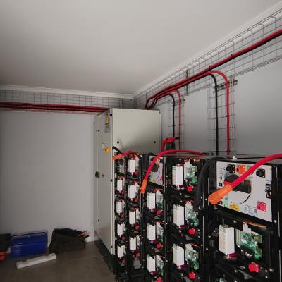200kw Install George Absa 033