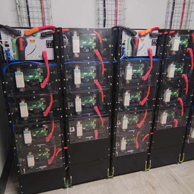 200kw Install George Absa 057